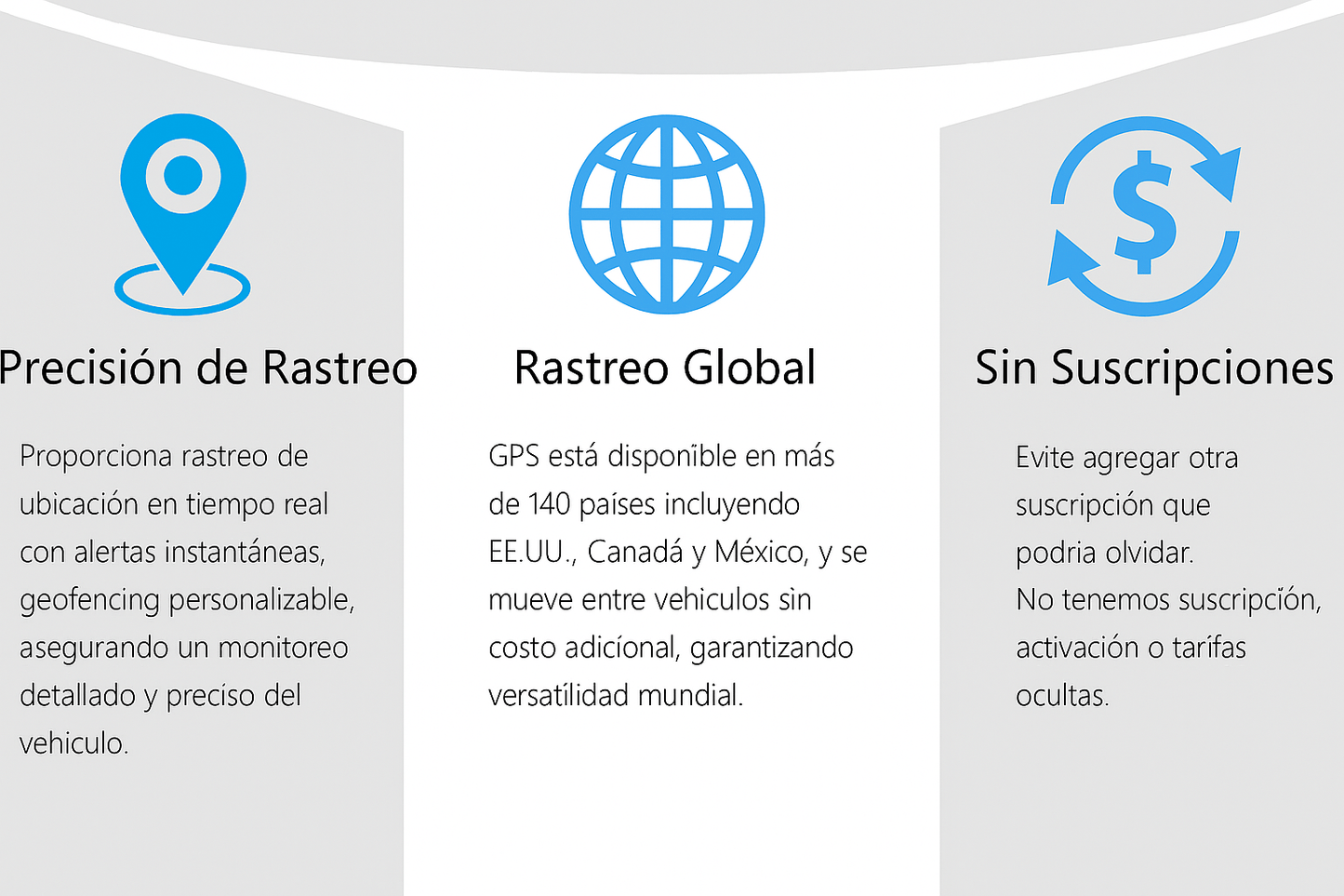 Mini GPS Rastreador para Coches y Mascotas