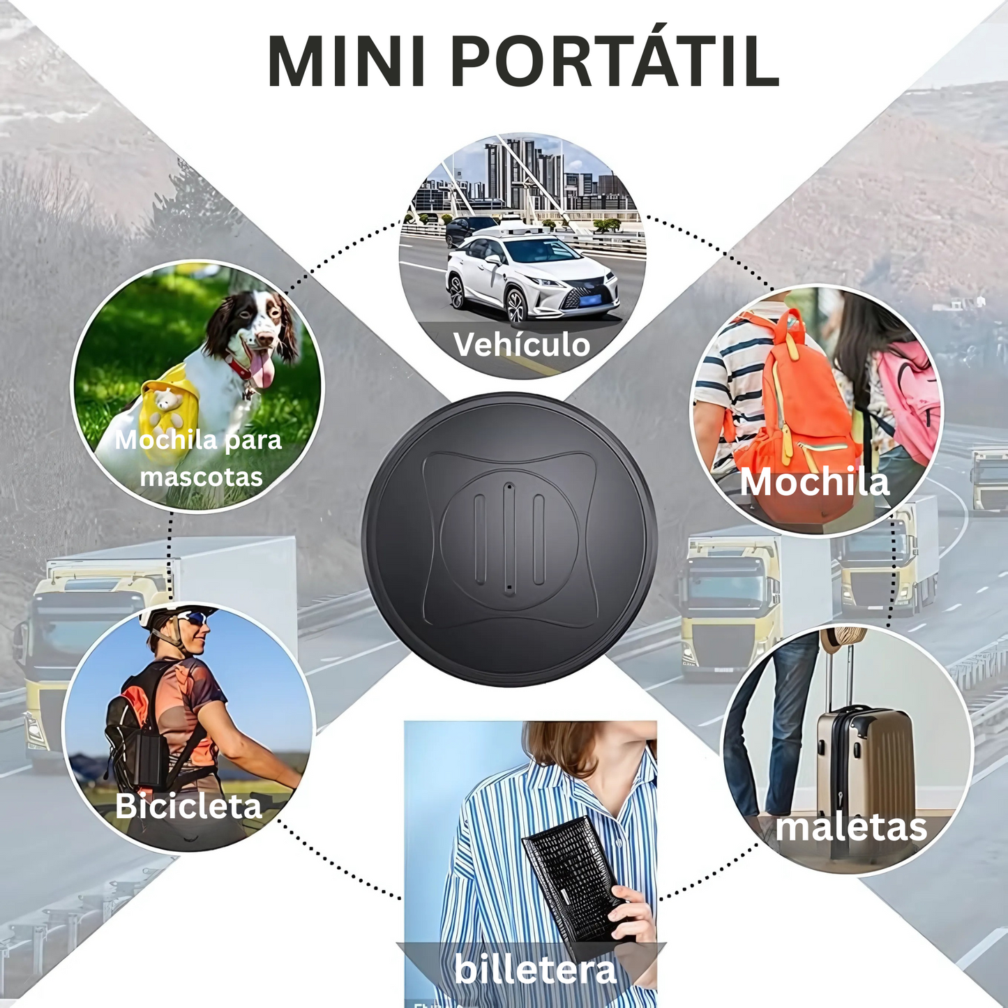 Mini GPS Rastreador para Coches y Mascotas